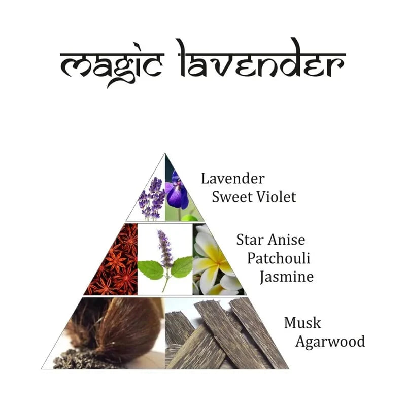 Aromafume Rökelsebitar Magic Lavender 40g