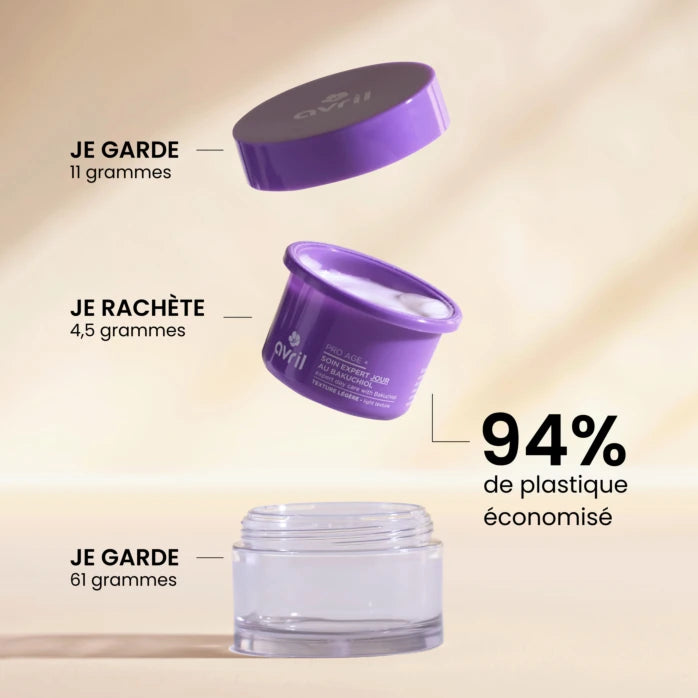 Avril PRO AGE + Night Balm 50ml TÄYTTÖ