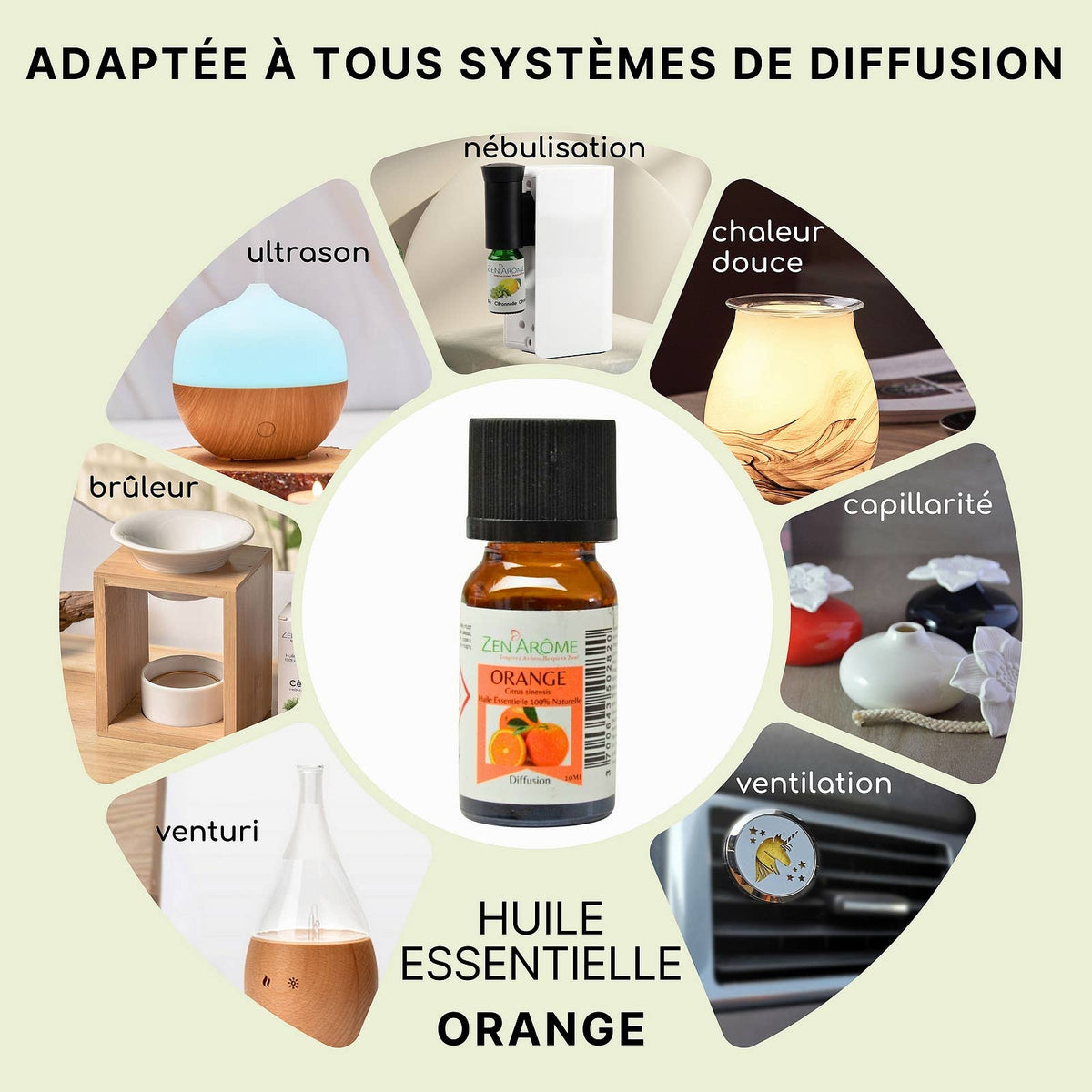 Sweet Orange - 100% eterisk apelsinolja 10ml