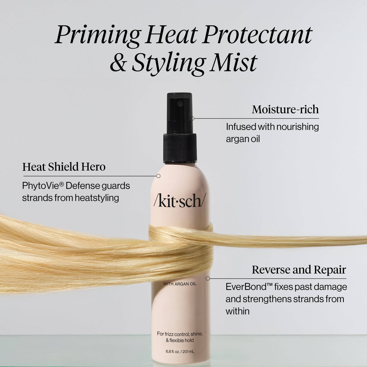 Kitsch Heat Protectant & Styling Mist - lämpösuoja & muotoilu
