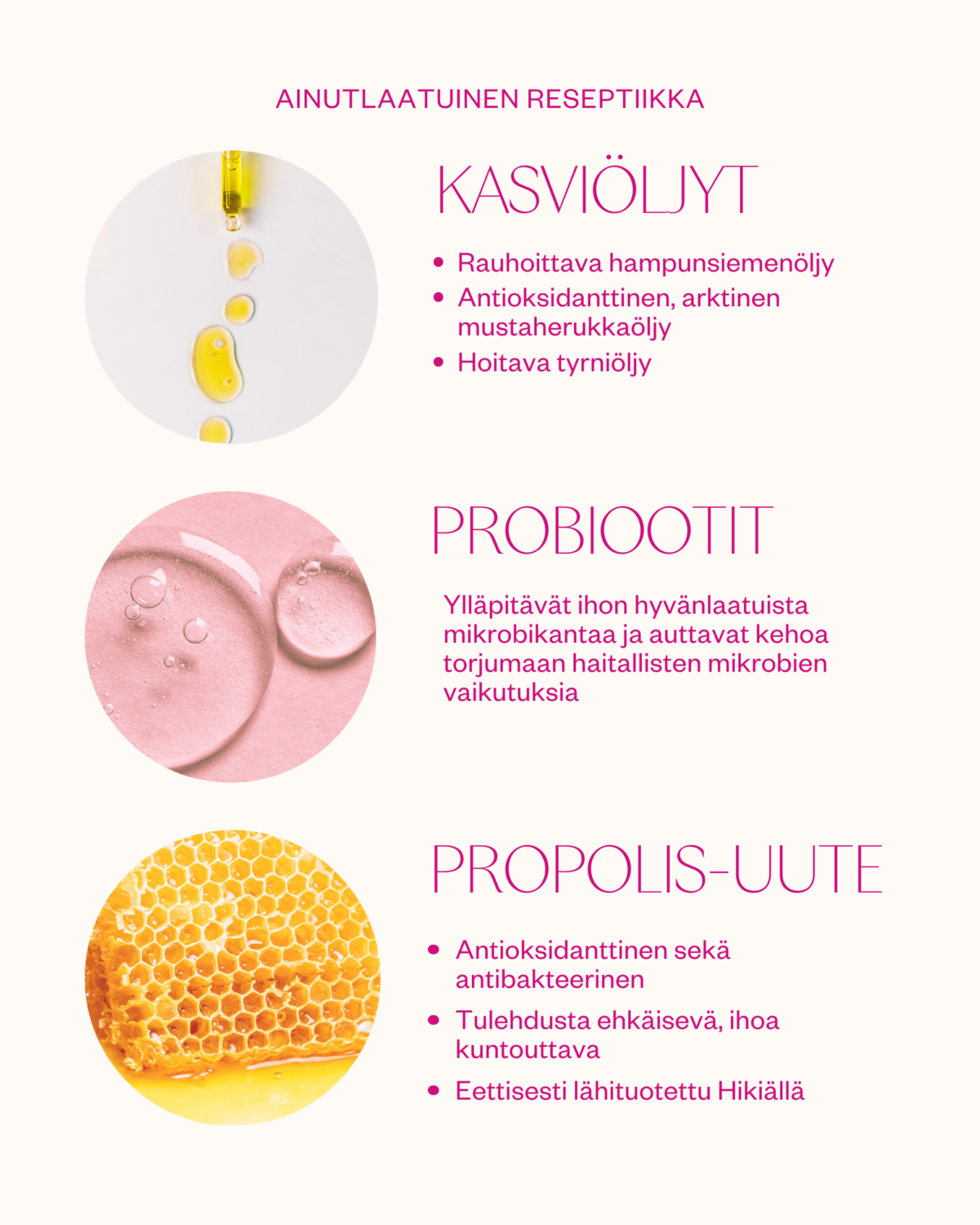 Flow Propolis & Probiotics Rescue Cream 120ml