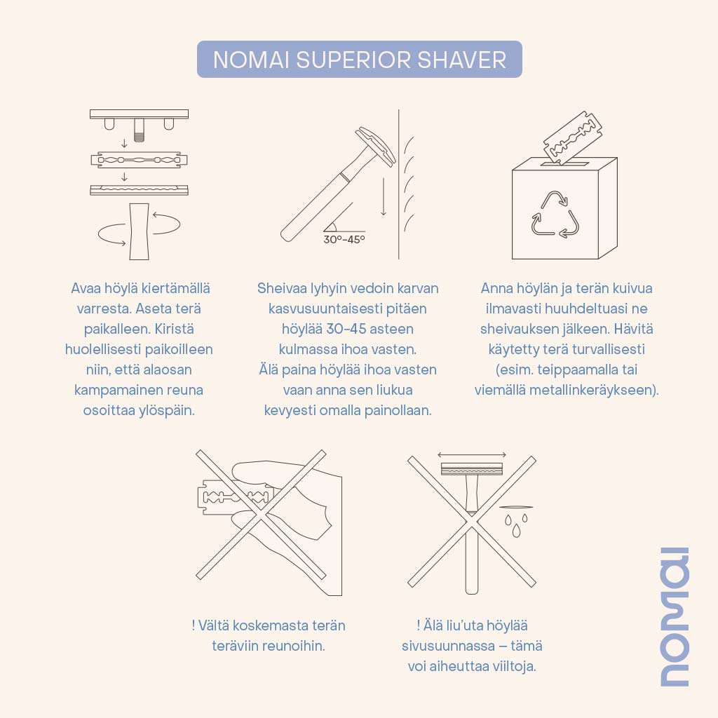 Nomai Superior Shaver Kestohöylä